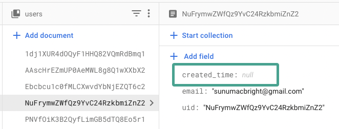 Null Field Example