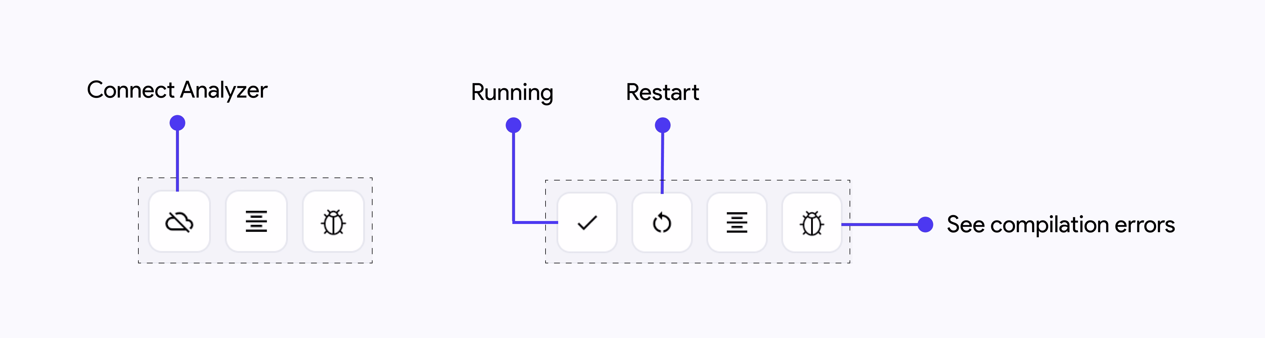 code-analyzer