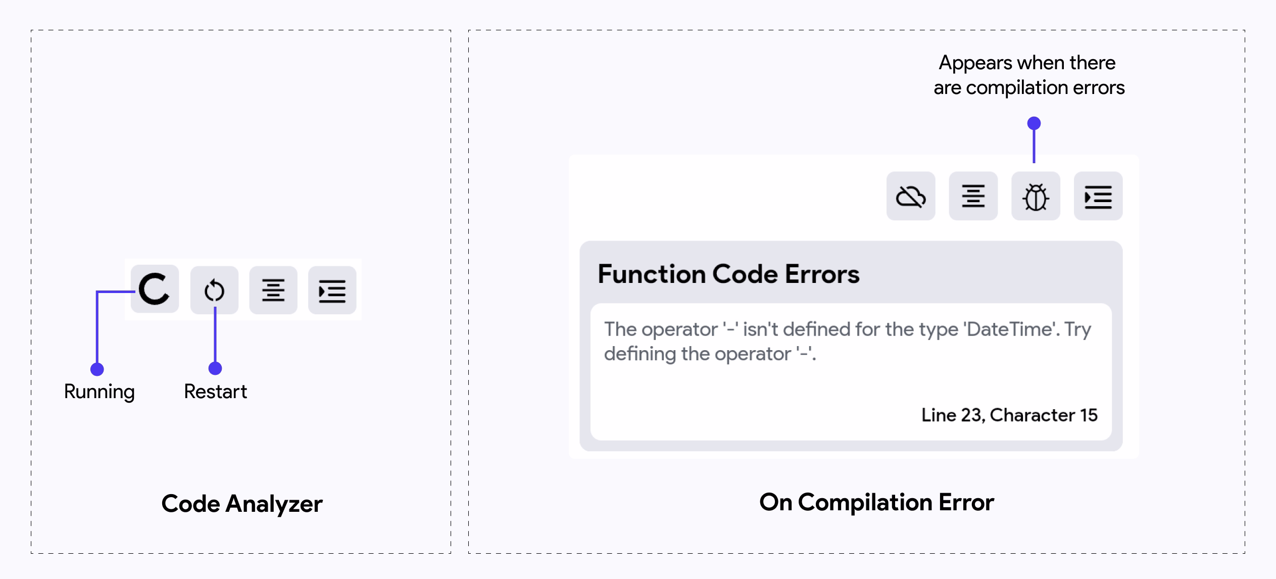 code-analyzer