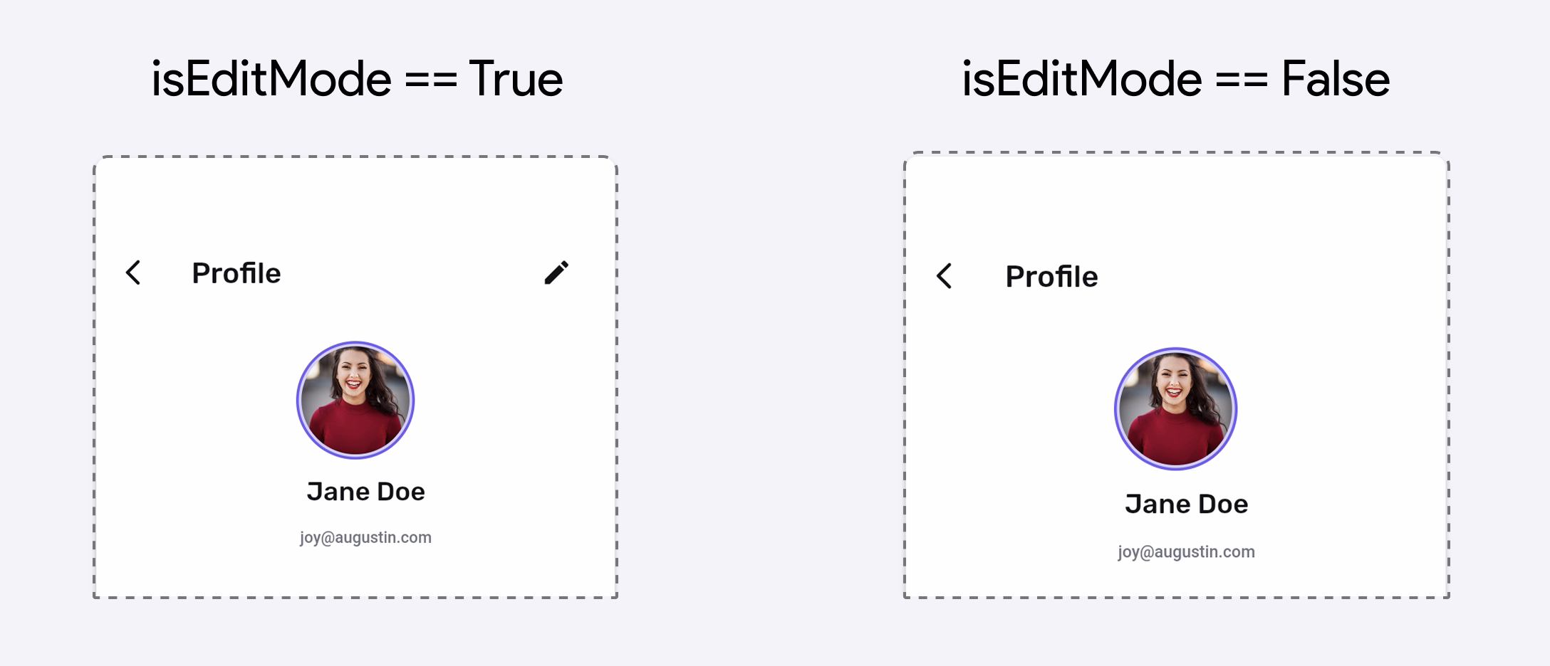 conditional-visibility.avif