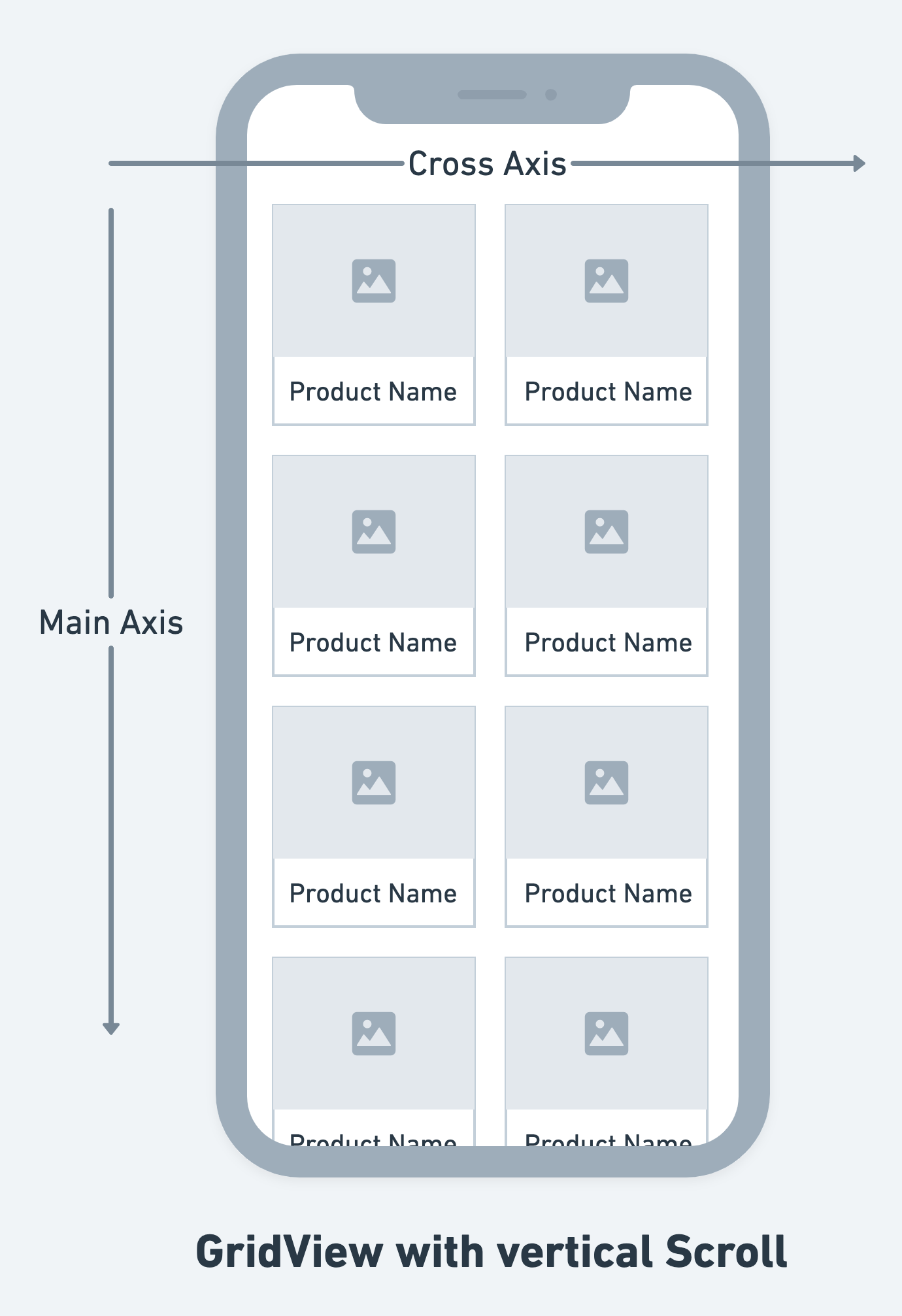 gridview.png