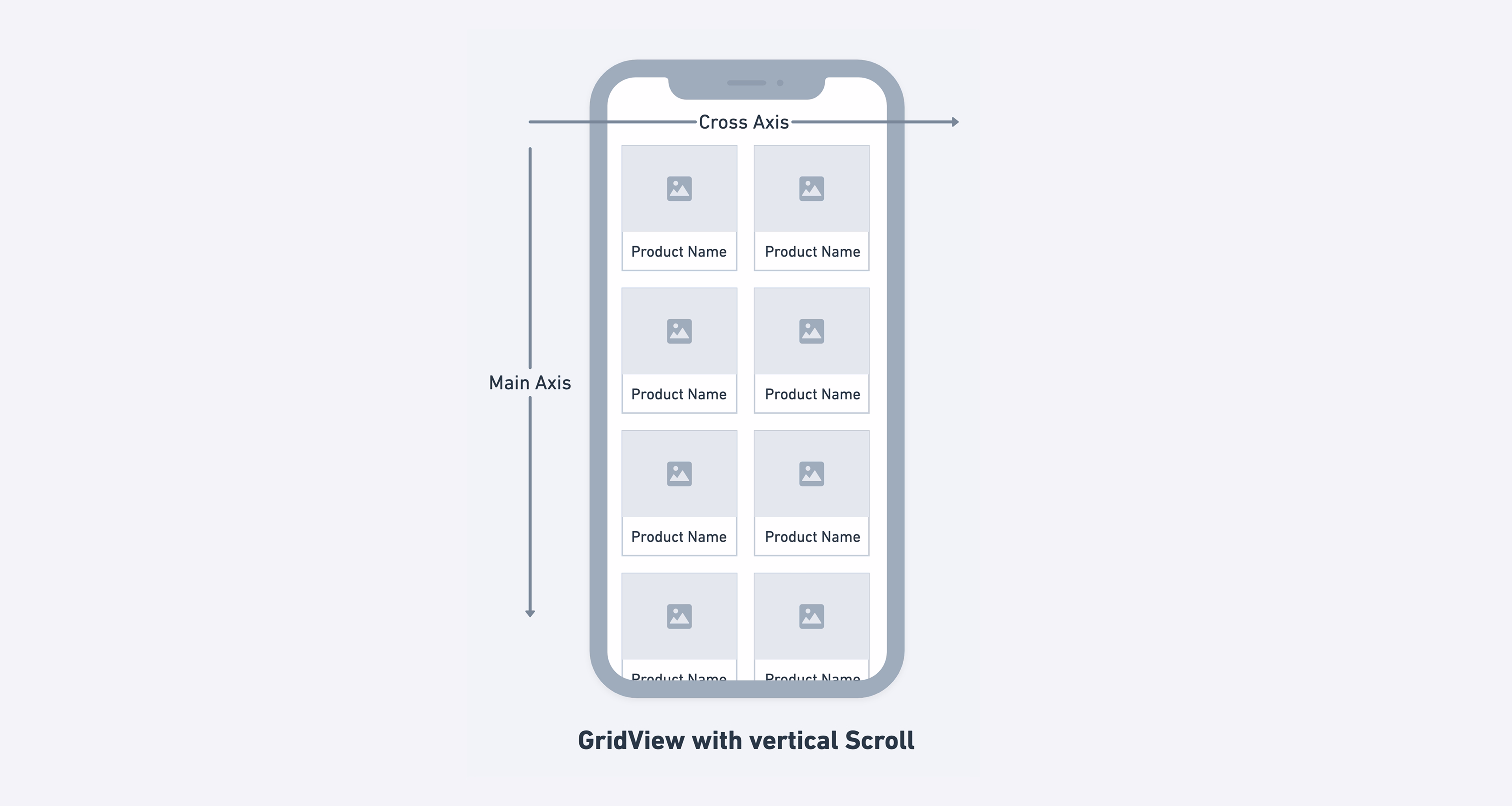 gridview.png