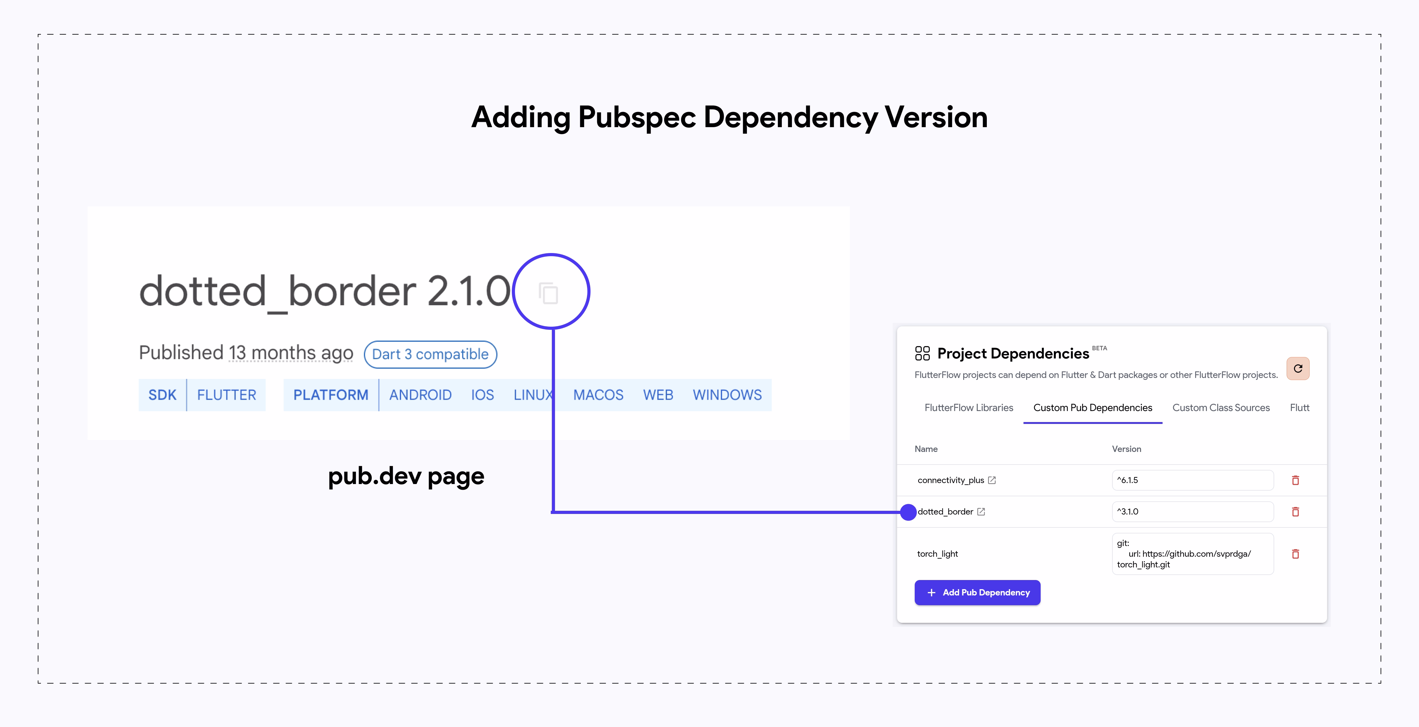 package-dependency-version-copy