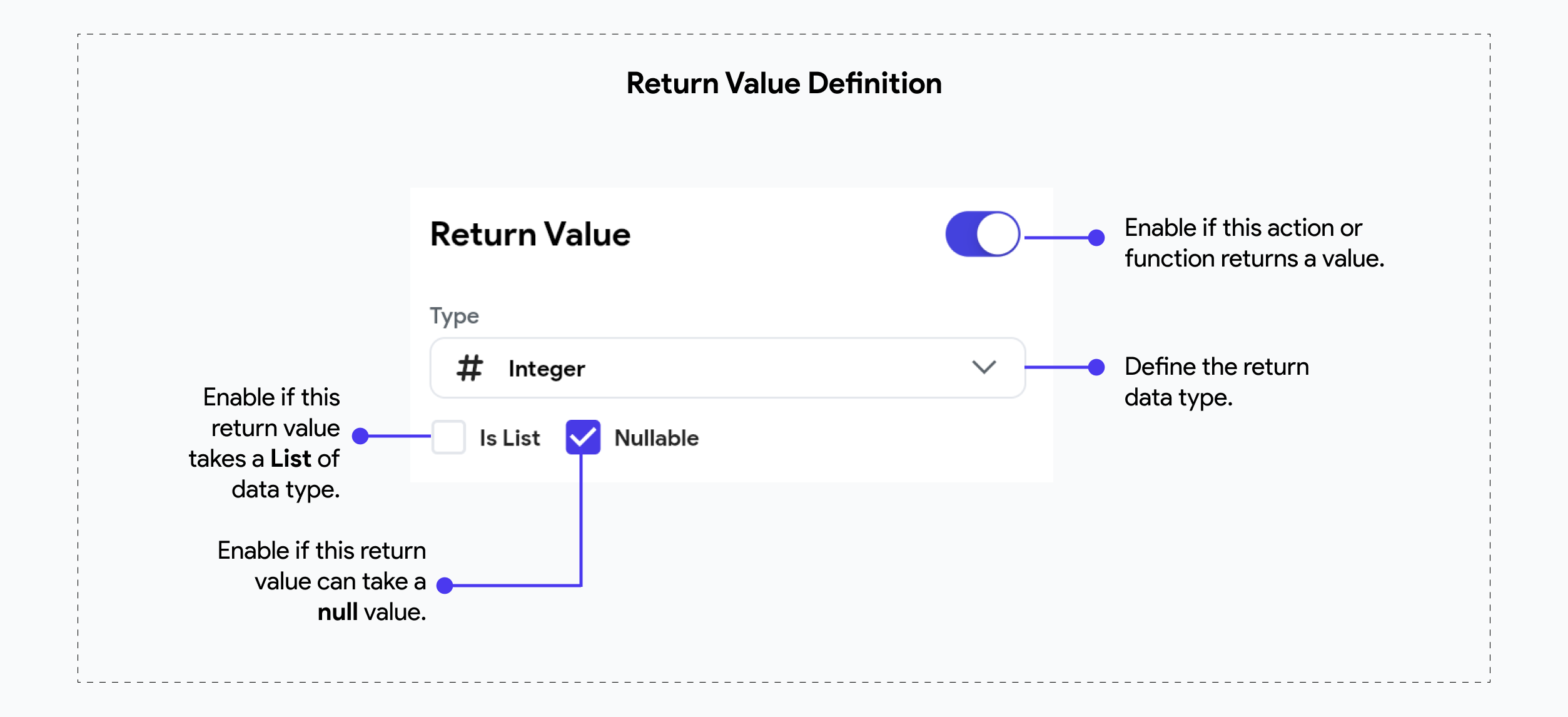 return-value-actions.png