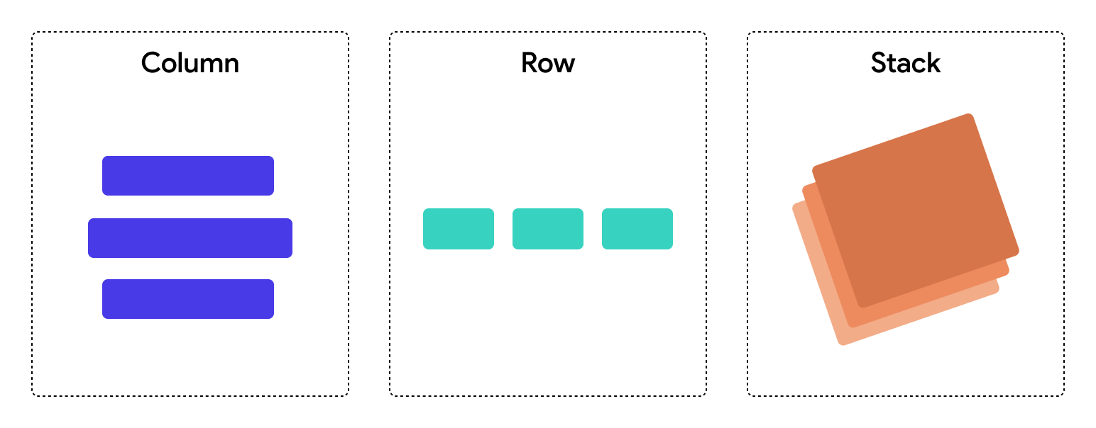 row-col-stack.png