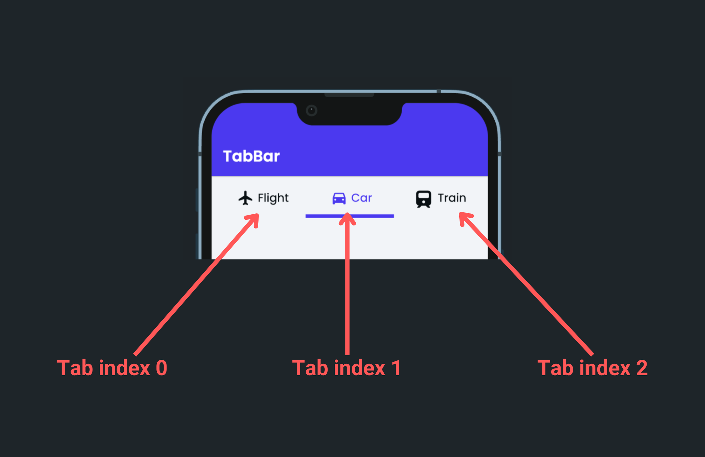 tab-index.webp