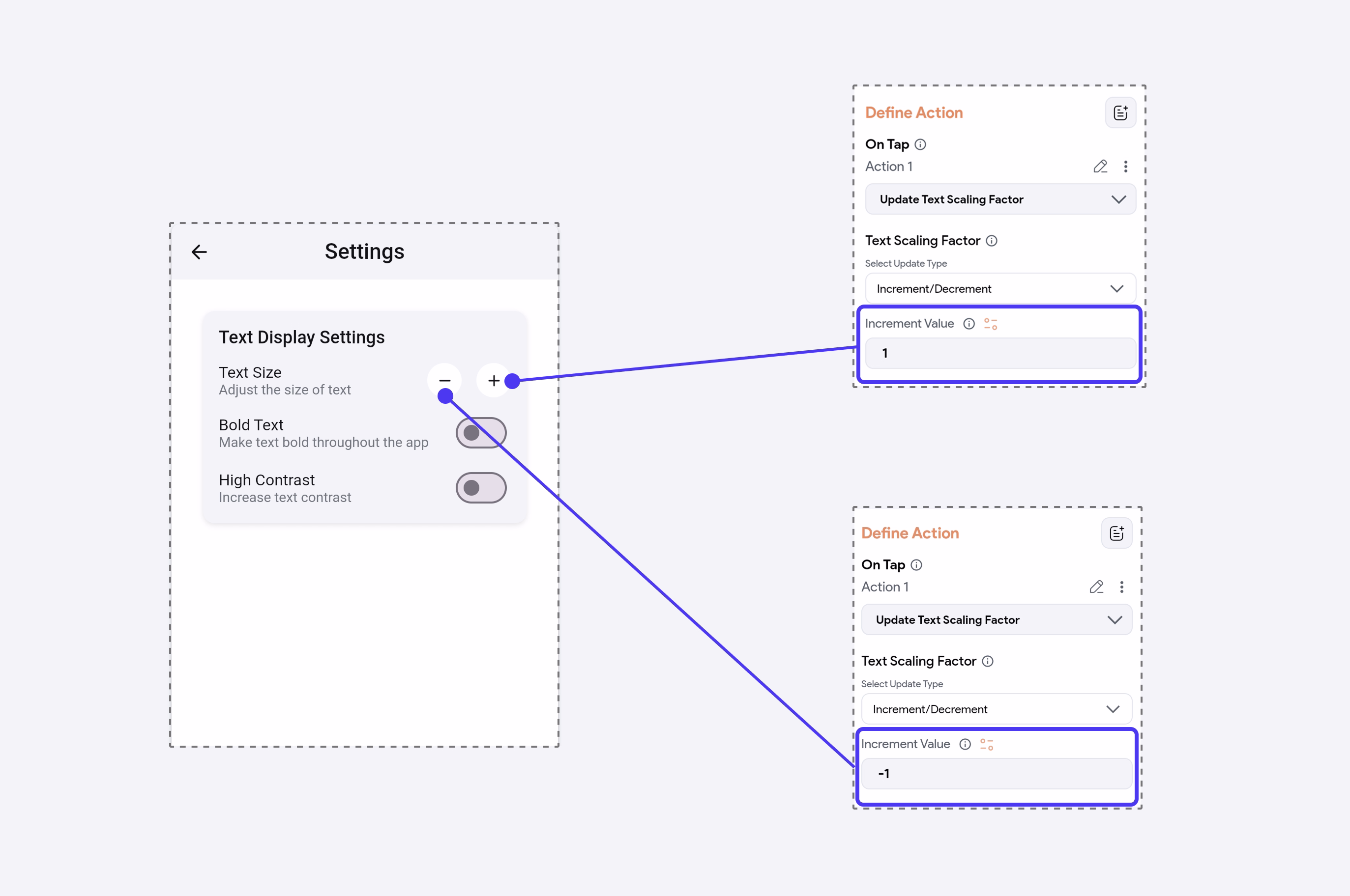 text-scaling-action