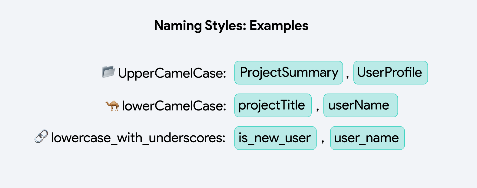various-naming-styles.png