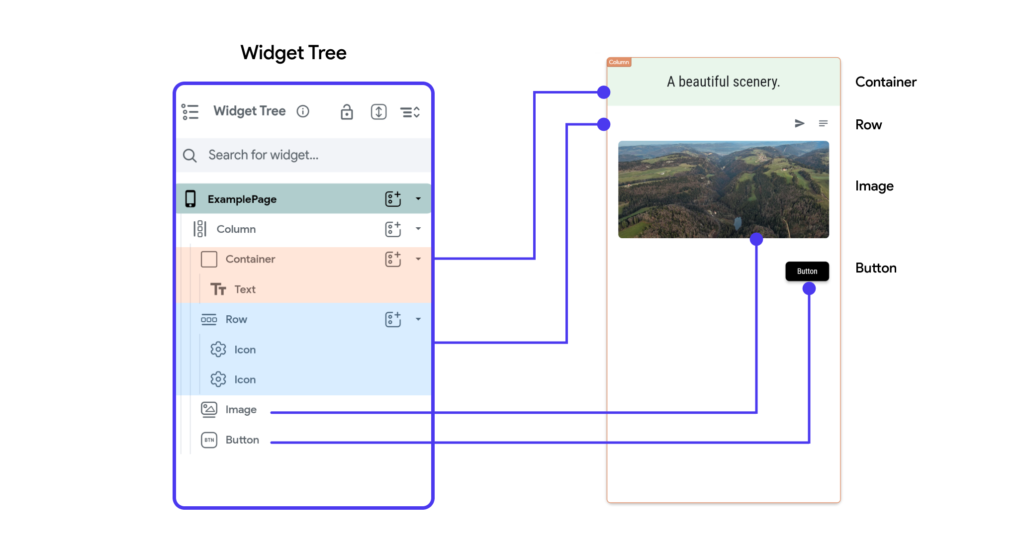 widget-tree-new.png